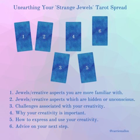 Unearthing Your Strange Jewels: A Tarot Spread 